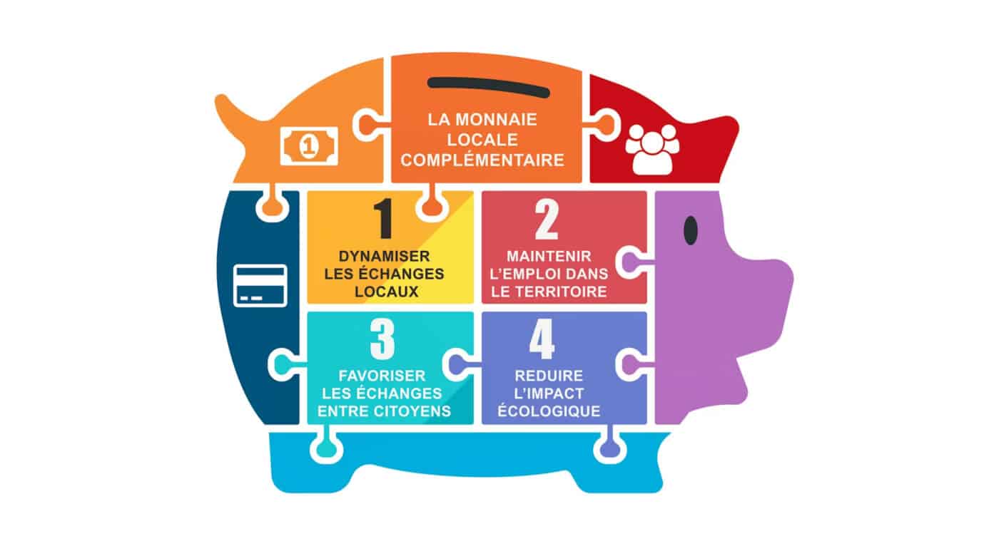 image article revenu base monnaie locale territoires